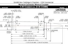 Il Saami standardizza il 5,56×45